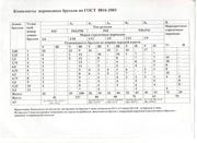 Лесокомплект