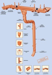 Отвод трубы декорированный Aquasystem