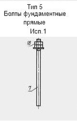 Анкер болт фундаментный ГОСТ 24379-80 Исполнение 5, 1 