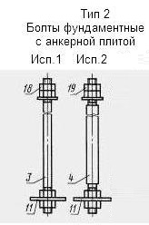 Анкер болт фундаментный ГОСТ 24379-80 Исполнение 2, 1