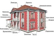 Декоративные фасадные элементы,  оформление фасадов