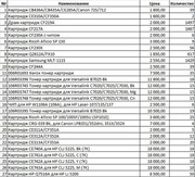 Срочная продажа картриджей в Алматы.